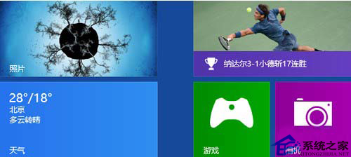 Win8:ò֪Ķ̬С֪ʶ