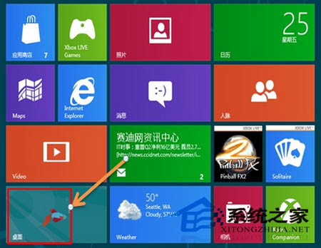 νֹWin8ʾϢ