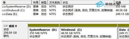 Windows8ϵͳC̲ô