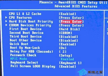 新旧主板BIOS设置U盘启动详细分析