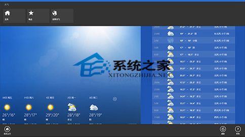  Win8.1ϵͳʹMetroӦõϸ̳
