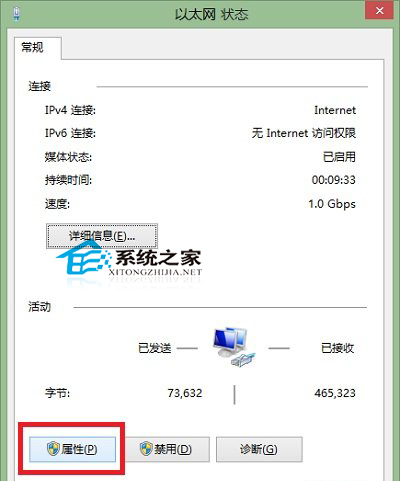  Win10ϵͳù̶IPַDNSķ