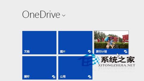  Win8.1νļƵOneDrive