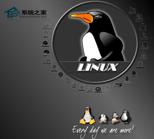  如何快速删除Linux文件中的重复数据行