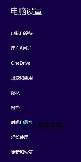  Win10 Modern濪߶Աȶģʽķ