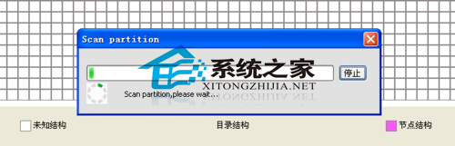  MAC下误删了储存资料怎么办？