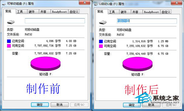 使用U盘制作启动盘后容量变小怎么办？