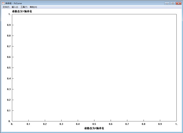 一元函数图形分析工具(FcCurve) V2.0 绿色版