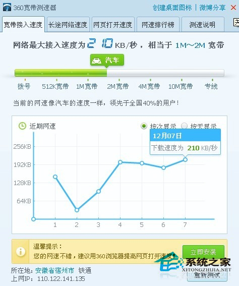 gdp在哪里查(3)