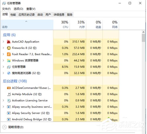 Win10卸载AutoCAD 2012出现黑屏的解决方法