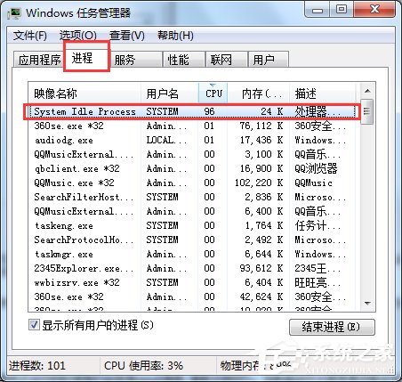 Win7系统中system idle process是什么进程？步骤有哪些？