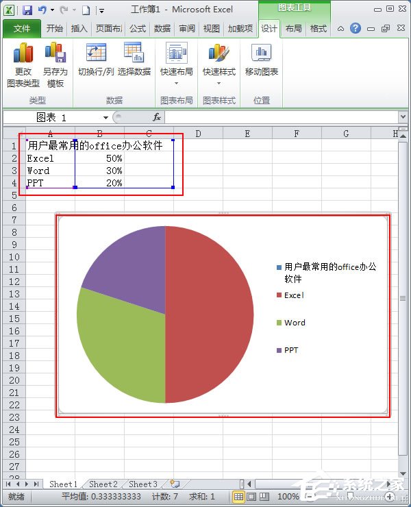 Excel扇形统计图怎么做?