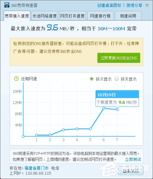 Win7电脑网页打开慢是什么原因？