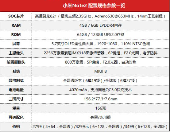 小米Note2体验评测:双曲面柔性屏不失端庄典雅之态