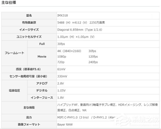 小米Note2体验评测:双曲面柔性屏不失端庄典雅之态