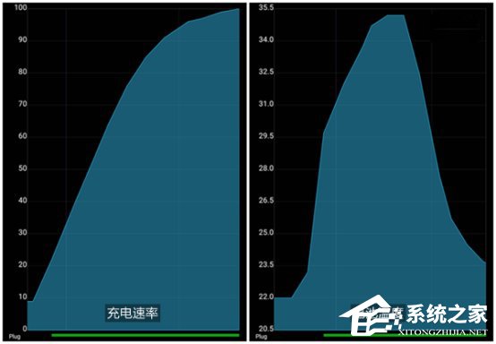 小米Note2体验评测:双曲面柔性屏不失端庄典雅之态