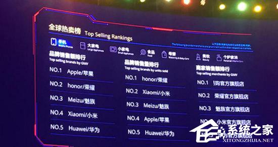 天猫双11手机销量排行榜揭晓:苹果居然不是第