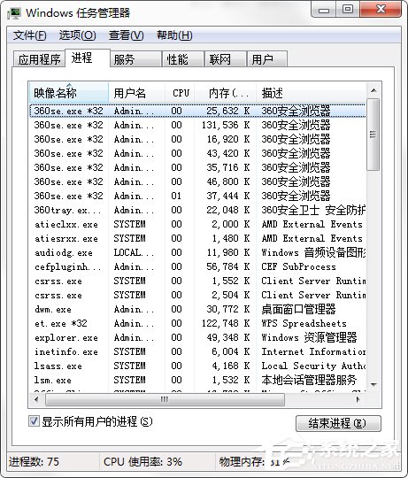 电脑删除文件时提示“无法删除文件夹 目录不是空的”怎么办？