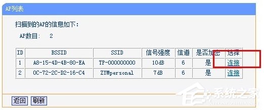 无线AP模式什么意思？无线路由器AP模式如何设置？