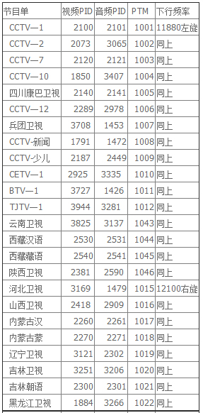 中九升级软件最新绿色版下载_中九升级软件(中