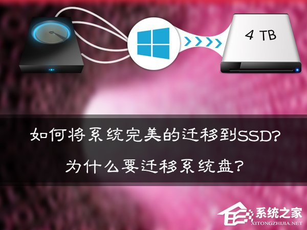 如何使用分區助手完美遷移系統到SSD固態硬盤？