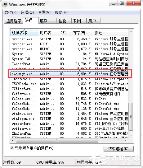 任务管理器中的taskmgr.exe是什么进程？占用内存很大时如何解决？