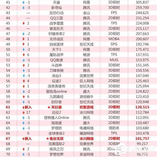 情感排名_情感手机壁纸(3)