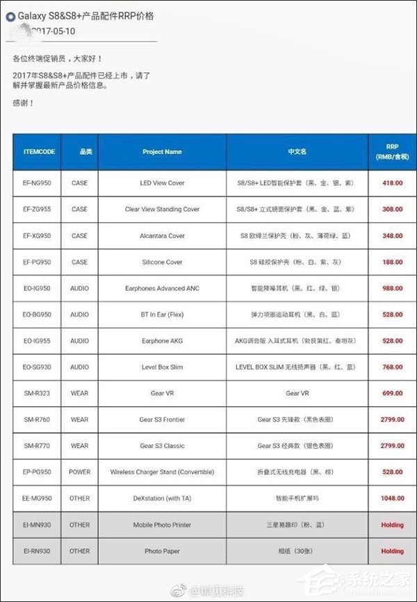 详细页面      报道称,日前有网友在微博上曝光了三星galaxy s8/s8 的