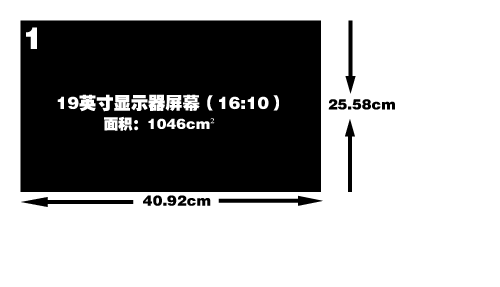 屏幕尺寸怎么算
