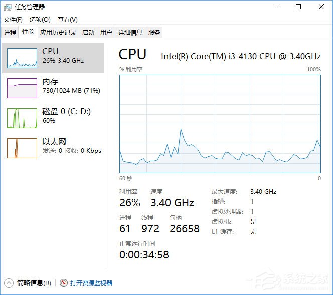 Win10下mrt.exe占用cpu高怎么办?Win10关闭m