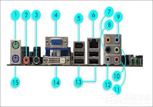 主板音频接口图