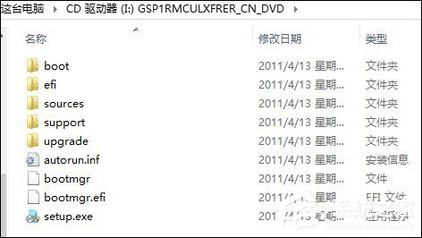 原版镜像和Ghost差别很大吗?Ghost系统与原版系统的区别