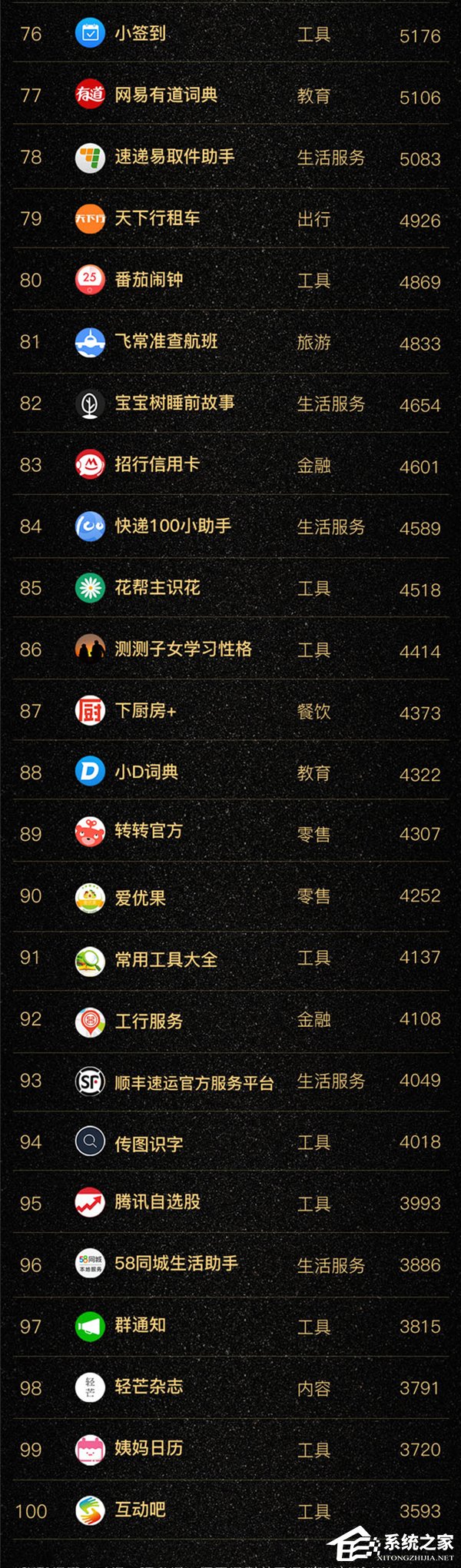 上海微信小程序开发公司_微信小程序怎么开发_微信小程序用什么开发