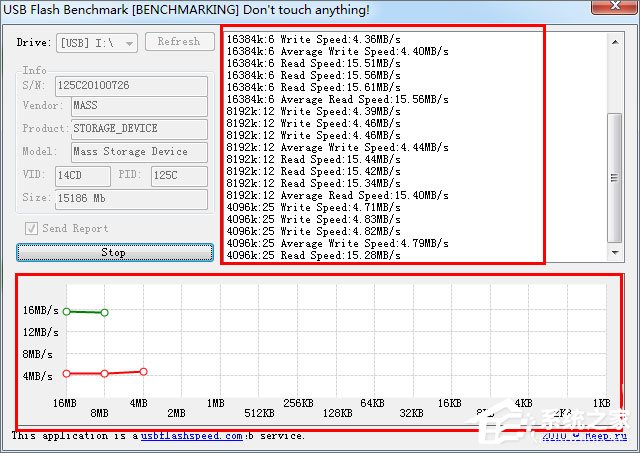 U盘读写速度怎么看?如何测试内存卡读写速度