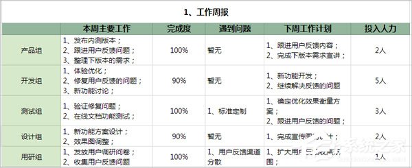 tim电脑在线是什么意思？腾讯tim怎么用？