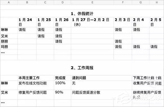 tim电脑在线是什么意思？腾讯tim怎么用？