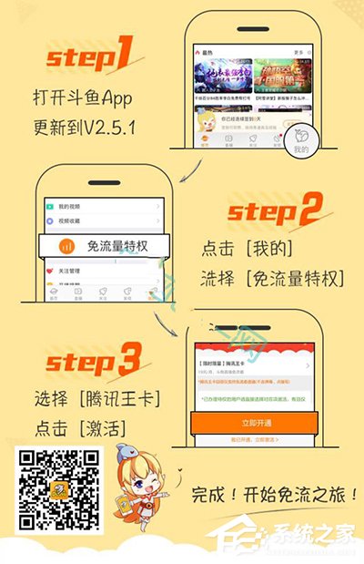 如何激活斗鱼直播免流特权?斗鱼直播免流特权