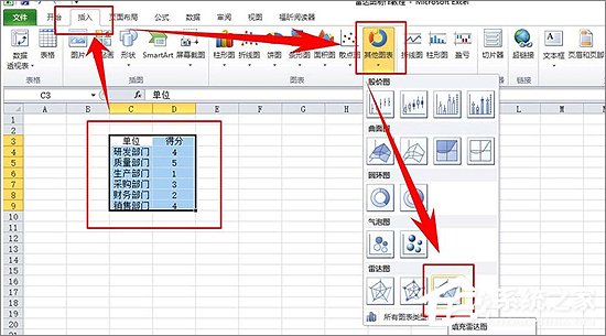 Excel表格中如何制作雷达图表?Excel中制作雷