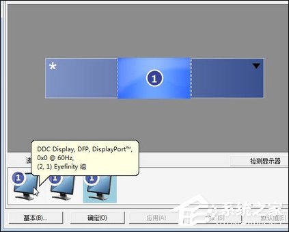 三屏显示器拼接之后怎么设置?NVIDIA、AMD三