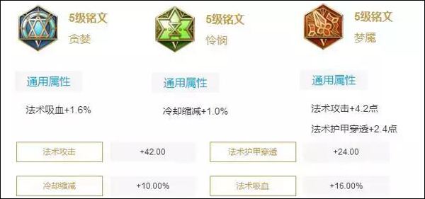 王者荣耀铭文怎么用 全英雄最适用铭文搭配推荐