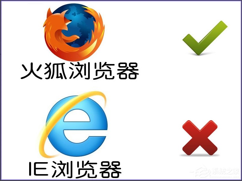 XP系统IE浏览器打开网页闪烁怎么办?