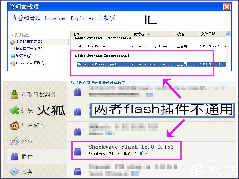 XP系统IE浏览器打开网页闪烁怎么办?-系统之