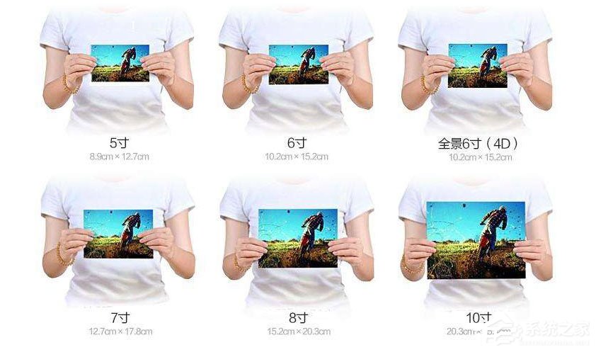 数码照片4D、4R、6RW是什么意思?4R照片尺寸是多大图片?