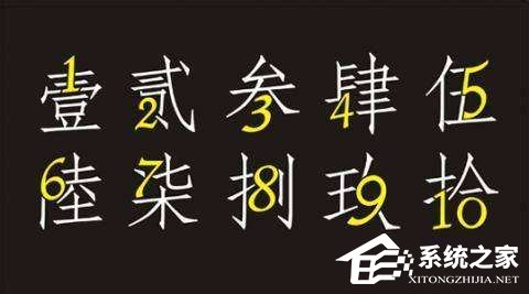 word中阿拉伯数字转换成大写汉字【图】-系统之家