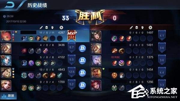 王者荣耀kda是什么意思 kda怎么算 kda计算公