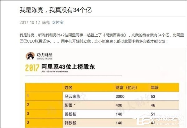 支付宝小编身价超过阿里CEO?胡润百富榜遭质