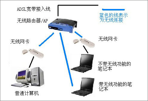 USBĸã2017USB