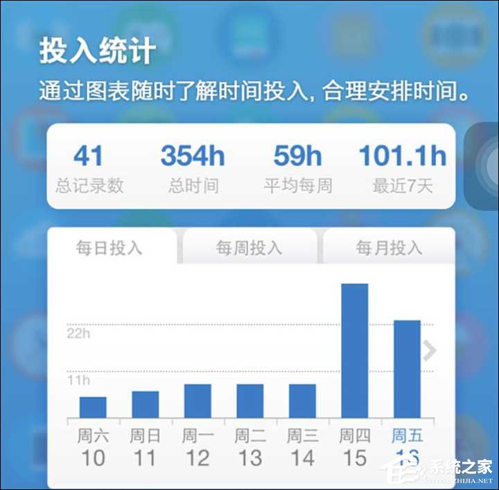 有哪些时间管理类APP值得推荐?生活计划安排