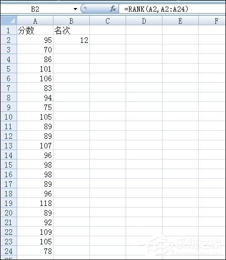 如何利用RANK函数排名?RANK函数怎么使用