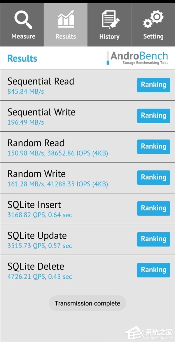 荣耀V10值得买吗?荣耀V10处理器、闪存性能